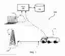 Fig. 02 - System, Method, and Apparatus for Generating Ratings for Material Transportation