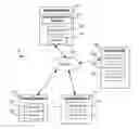 Fig. 01 - INFER PRODUCT CORRELATIONS BY INTEGRATING TRANSACTIONS AND CONTEXTUAL USER BEHAVIOR SIGNALS