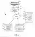 Fig. 02 - INFER PRODUCT CORRELATIONS BY INTEGRATING TRANSACTIONS AND CONTEXTUAL USER BEHAVIOR SIGNALS