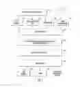 Fig. 02 - System and Method for Filtering and Analyzing Transaction Information
