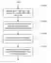 Fig. 01 - Systems and Methods for Allocating Quantities in a Marketplace