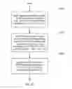 Fig. 09 - Systems and Methods for Allocating Quantities in a Marketplace