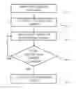 Fig. 01 - Reciprocal distribution calculating method and reciprocal distribution calculating system for cost accounting