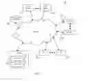 Fig. 02 - WEB-BASED SYSTEM AND METHODS THEREOF FOR VALUE-ADDED TAX RECLAIM PROCESSING