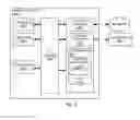Fig. 06 - Systems and methods for generating three-dimensional models using sensed position data