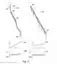 Fig. 07 - Generating a Sequence of Stereoscopic Images for a Head-Mounted Display