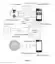 Fig. 07 - Remote identity verification of lodging guests