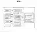 Fig. 08 - Remote control system, device control apparatus and program