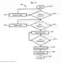 Fig. 06 - SYSTEM AND METHOD FOR DETECTING AN EMERGENCY VEHICLE