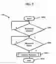 Fig. 09 - SYSTEM AND METHOD FOR DETECTING AN EMERGENCY VEHICLE
