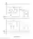 Fig. 02 - PIXEL STRUCTURE AND LIQUID CRYSTAL DISPLAY DEVICE