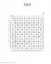 Fig. 05 - Display device having display cells capable of being independently driven