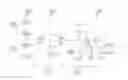 Fig. 01 - Shift register unit, gate driving circuit and display panel