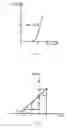 Fig. 02 - Shift register unit, gate driving circuit and display panel