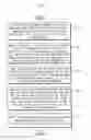 Fig. 02 - Method of digitally driving organic light-emitting diode (OLED) display