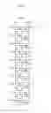 Fig. 06 - Method of digitally driving organic light-emitting diode (OLED) display
