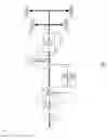 Fig. 02 - Electricity transmission cooling system