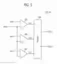 Fig. 06 - Image sensors and image processing systems using multilevel signaling techniques