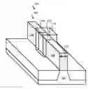 Fig. 01 - Thin-sheet FinFET device