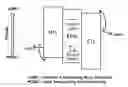 Fig. 01 - PHOSPHORESCENT EMITTING COMPOSITIONS