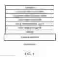 Fig. 02 - PHOSPHORESCENT EMITTING COMPOSITIONS