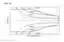 Fig. 09 - Rotary electric machine driving device