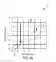 Fig. 08 - LUMPED ELEMENT FREQUENCY SELECTIVE LIMITERS