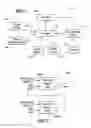 Fig. 02 - Boolean logic in a state machine lattice