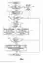 Fig. 06 - Multiplexed signal sampler and conditioner
