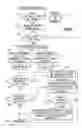 Fig. 07 - Multiplexed signal sampler and conditioner