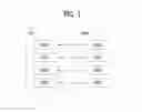 Fig. 02 - Method for transmitting signal and apparatus for same