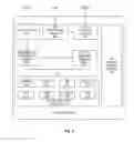 Fig. 09 - Rule based subscription cloning