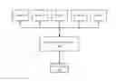 Fig. 01 - Flow-based load balancing