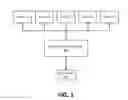 Fig. 02 - Flow-based load balancing