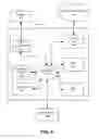 Fig. 09 - Flow-based load balancing