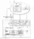 Fig. 01 - Cloud-based resource availability calculation of a network environment