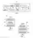 Fig. 03 - Cloud-based resource availability calculation of a network environment