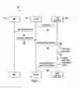 Fig. 06 - Cloud-based resource availability calculation of a network environment