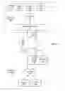 Fig. 08 - Reduced bandwidth data uploading in data systems