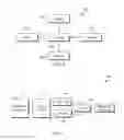 Fig. 06 - Methods and systems for managing capacity in a virtualized network