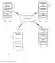 Fig. 01 - System and method for management of persistent and irrefutable instant messages
