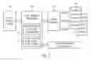 Fig. 02 - Apparatus and method for controlling execution of mashup web of things service