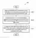 Fig. 01 - Method for determining maximum segment size