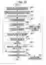 Fig. 22 - Image processing apparatus, system, and non-transitory computer readable medium for generating code image expressing acquired attribute information