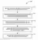 Fig. 01 - Image Creation Combining Base Image and Repositioned Object From a Sequence of Images