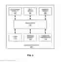 Fig. 08 - Image Creation Combining Base Image and Repositioned Object From a Sequence of Images