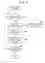 Fig. 06 - INFORMATION PROCESSING APPARATUS, IMAGE CAPTURING APPARATUS, AND CONTROL METHOD