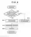 Fig. 07 - Image capturing apparatus and method for controlling the same