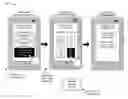 Fig. 01 - On-device movement of an existing mobile number