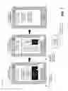 Fig. 02 - On-device movement of an existing mobile number